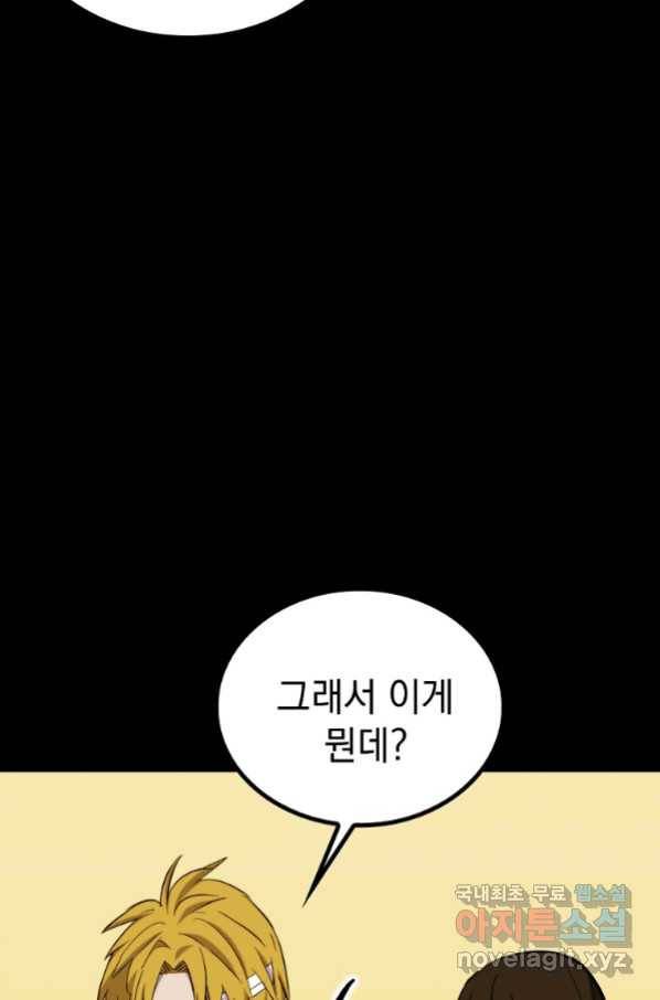 임기 첫날에 게이트가 열렸다 29화 55
