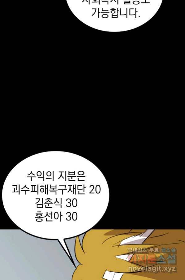 임기 첫날에 게이트가 열렸다 29화 68