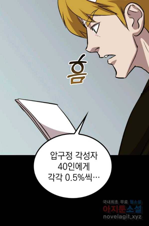 임기 첫날에 게이트가 열렸다 29화 69