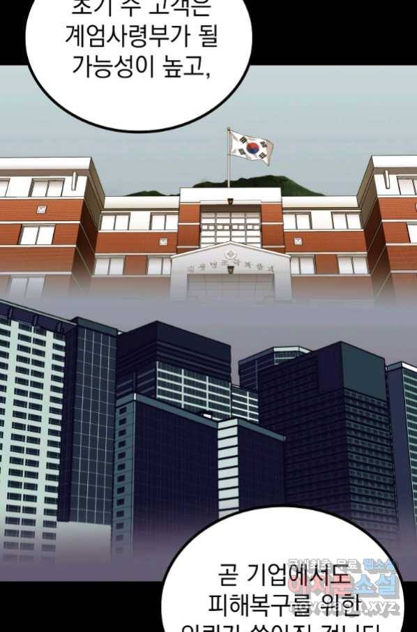 임기 첫날에 게이트가 열렸다 29화 77