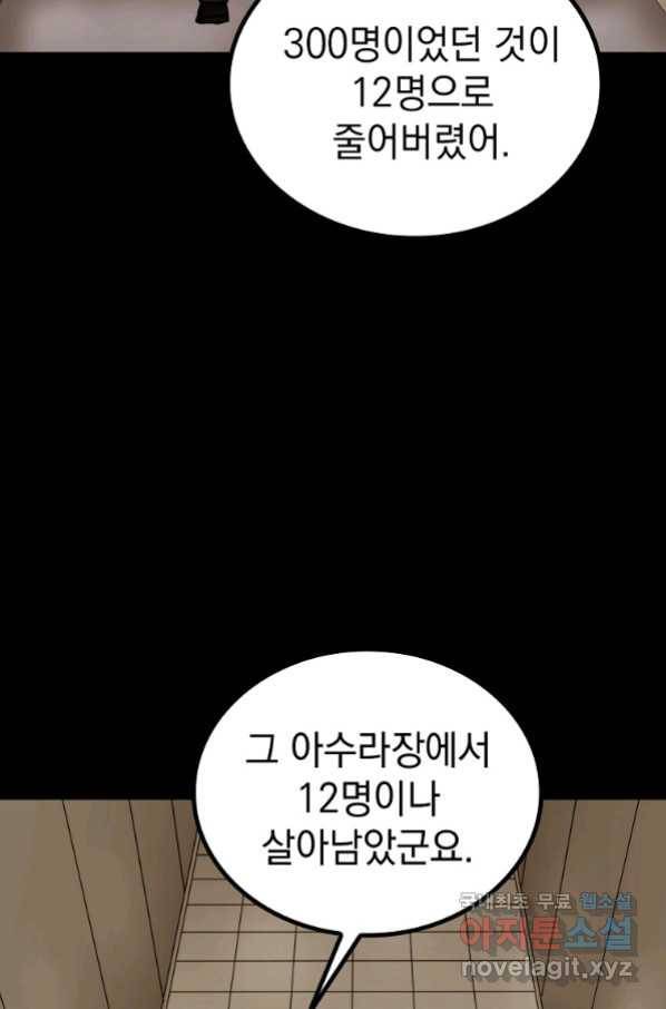 임기 첫날에 게이트가 열렸다 29화 138