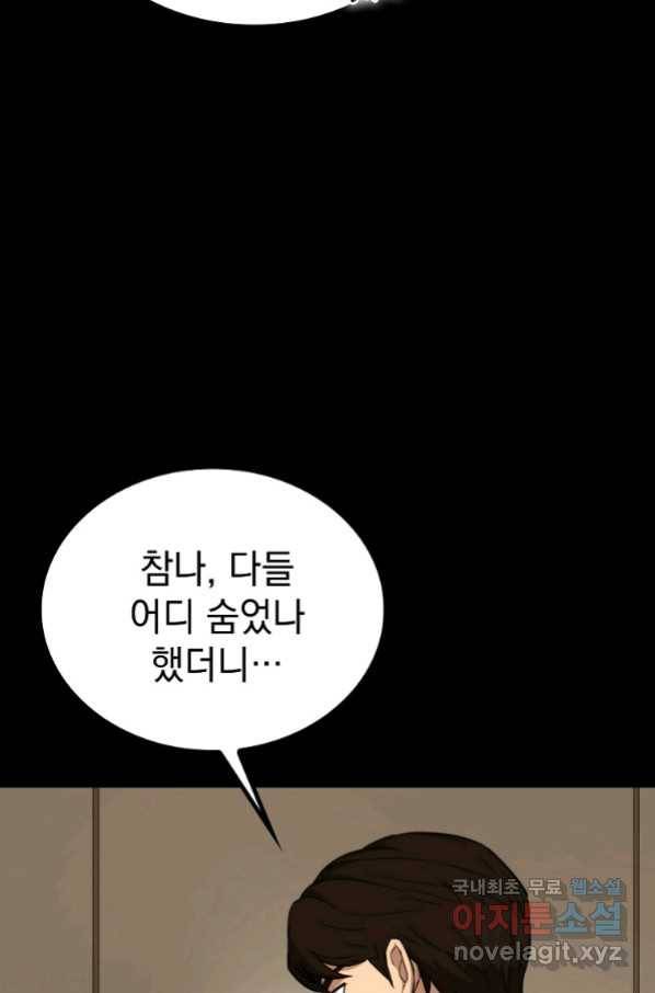 임기 첫날에 게이트가 열렸다 29화 140