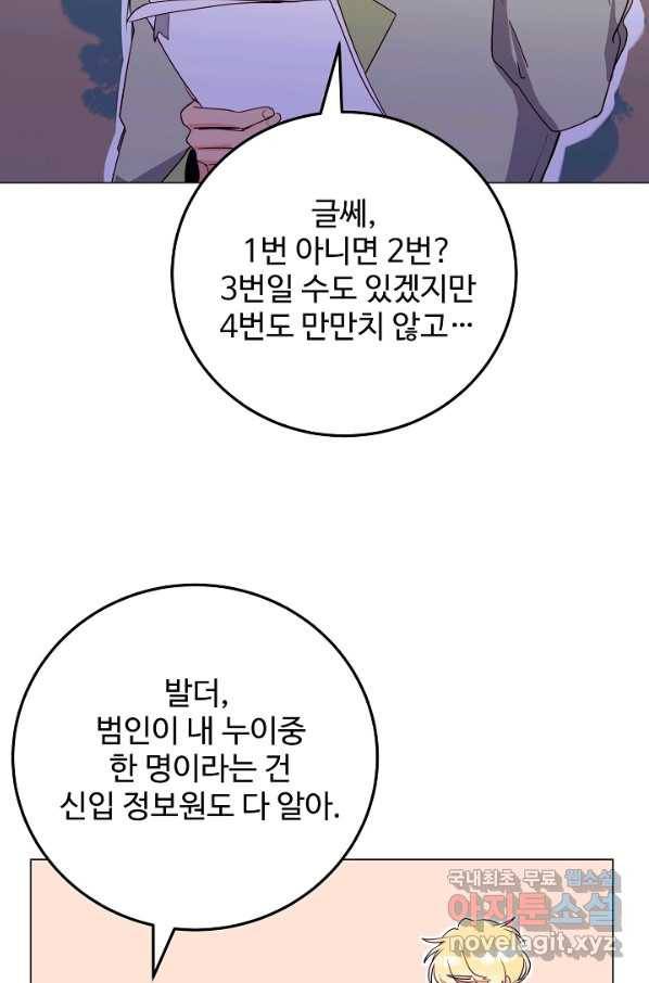 당신의 마법사입니다 49화 48