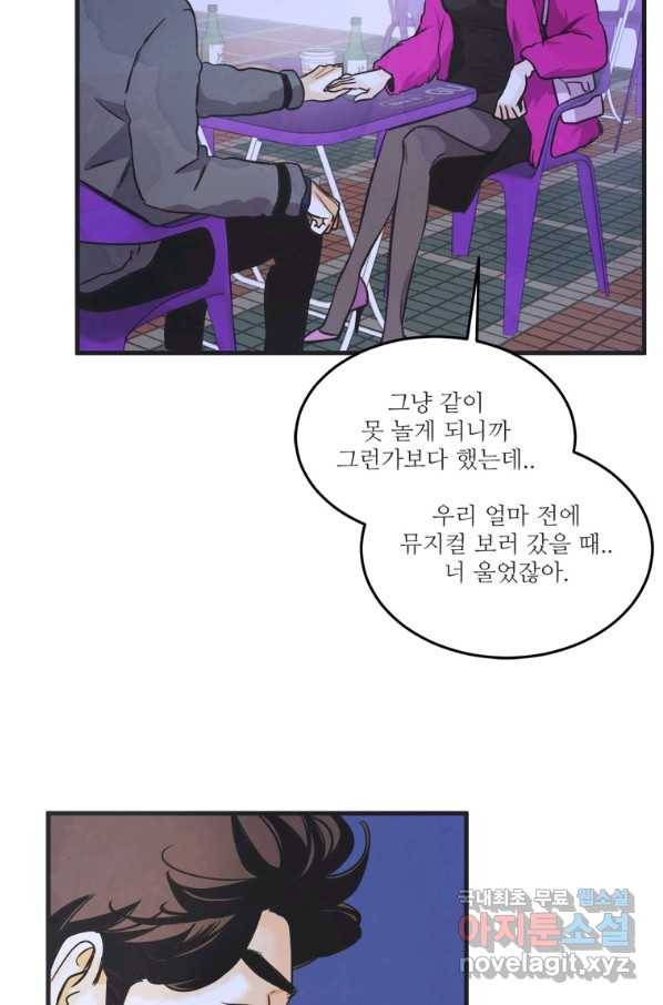 N번째 연애 33화 66