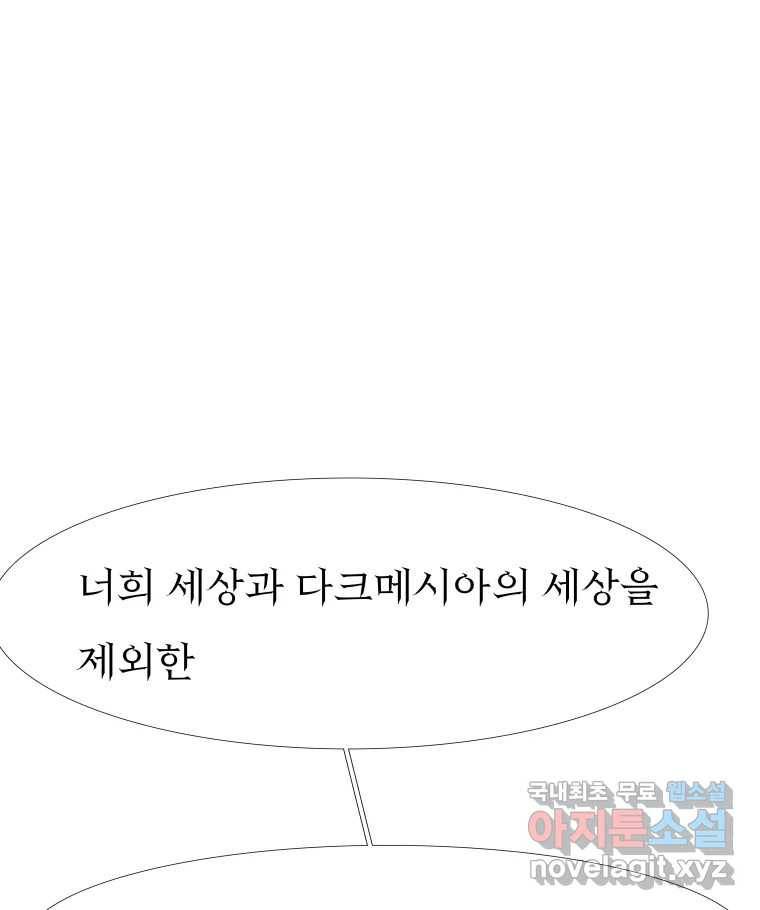 블랙 베히모스 466화 시즌 19 프롤로그 81