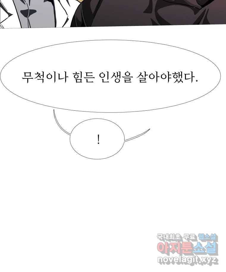 블랙 베히모스 466화 시즌 19 프롤로그 83