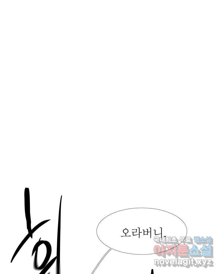블랙 베히모스 466화 시즌 19 프롤로그 125