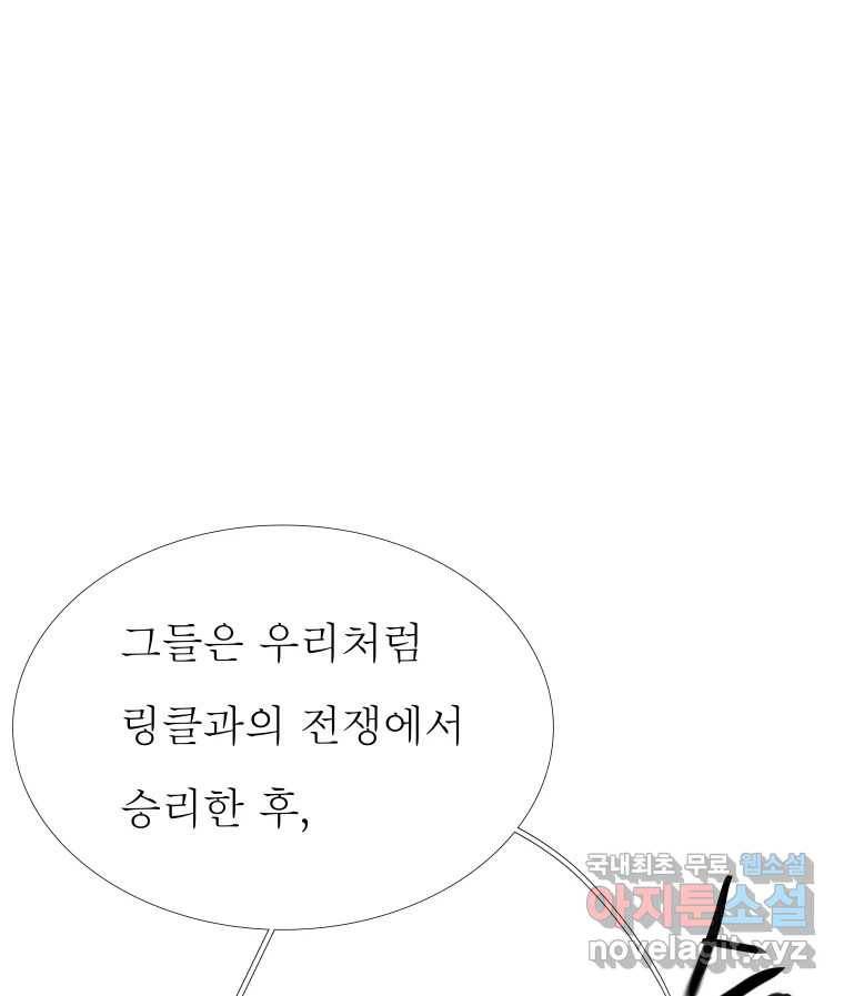 블랙 베히모스 466화 시즌 19 프롤로그 160