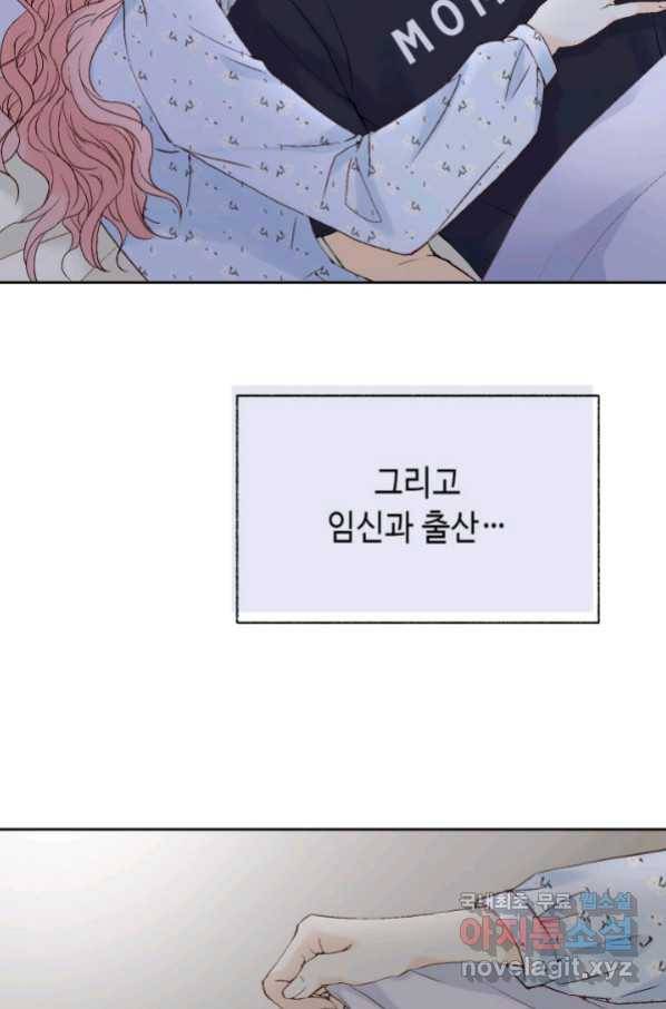 누구의 아이를 낳을까 113화 진화하기 딱 좋은 만큼만 84
