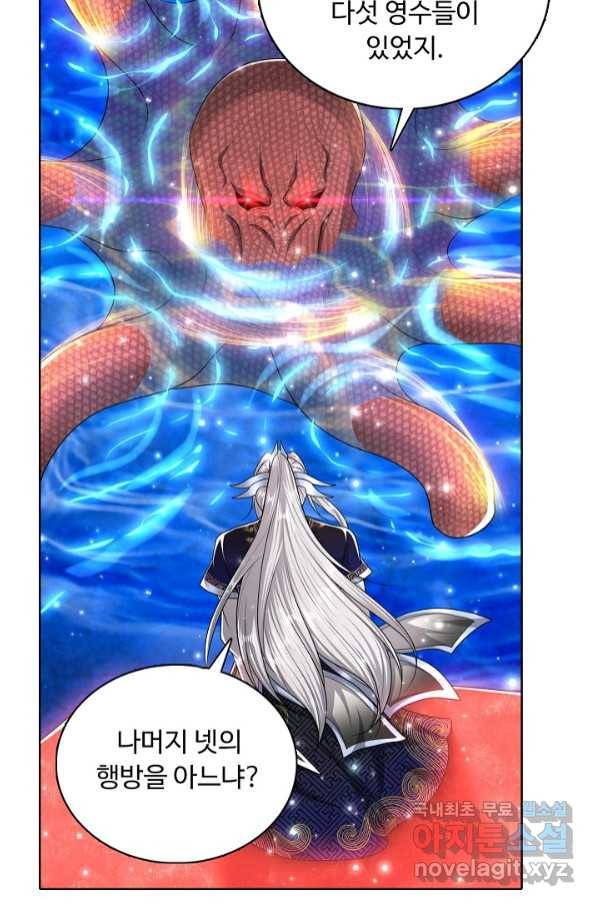 100만 년 만에 귀환하다 65화 68