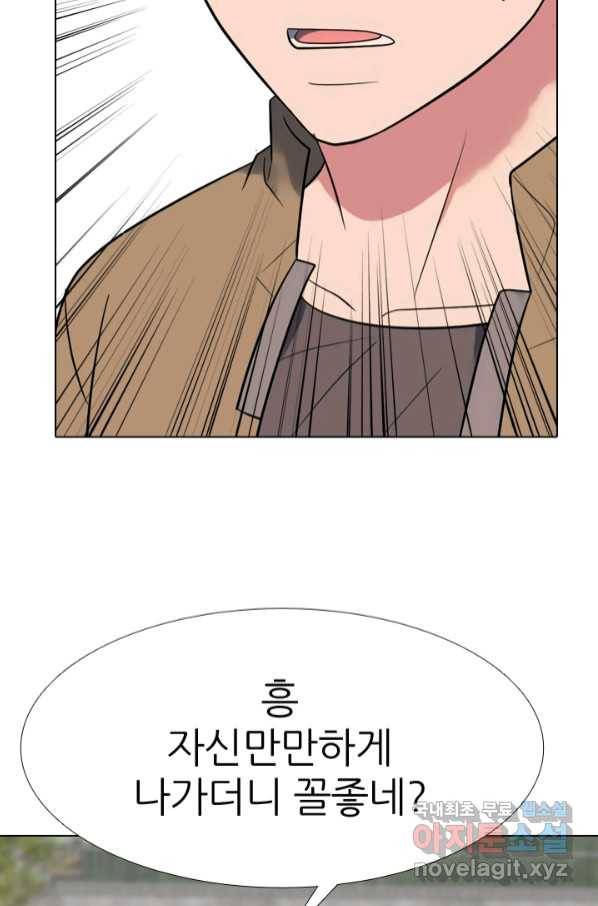 고교전설 276화 대화과 태산의 알려지지 않은 루키 53