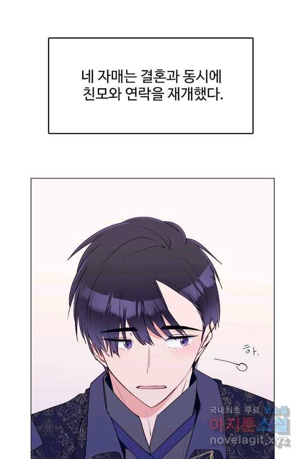 당신의 마법사입니다 50화 5
