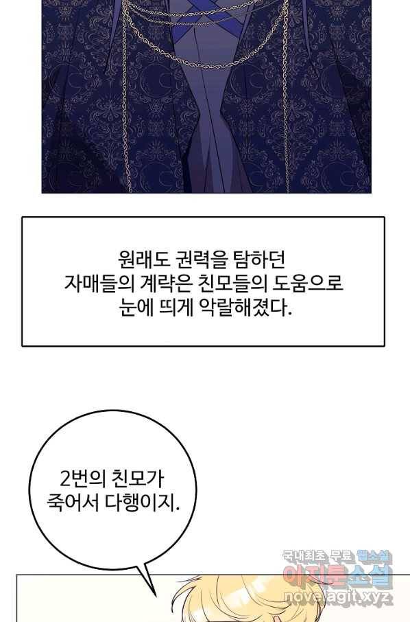 당신의 마법사입니다 50화 6