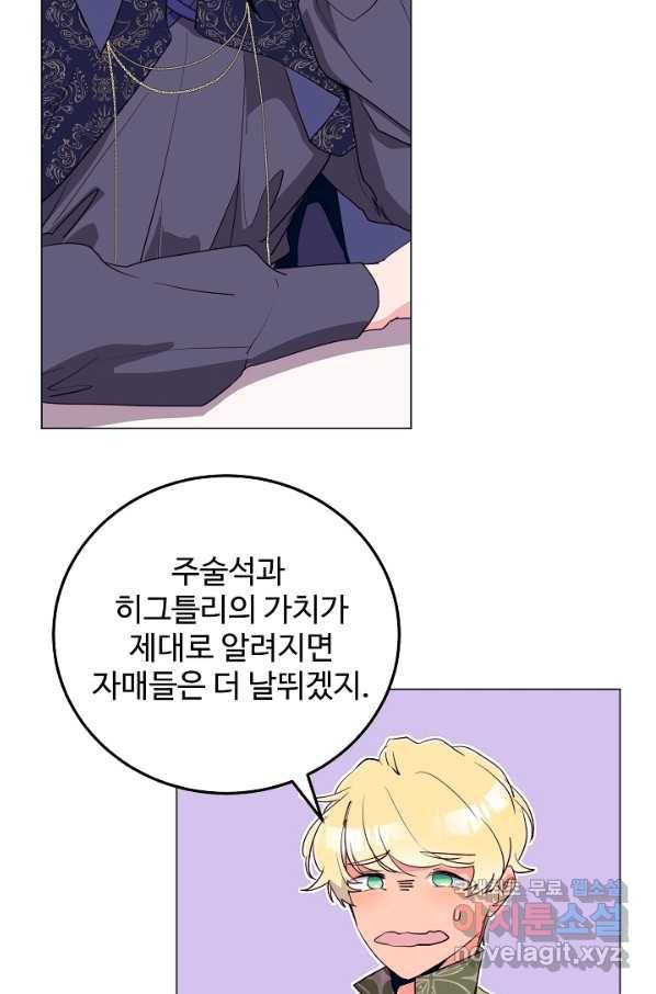 당신의 마법사입니다 50화 8