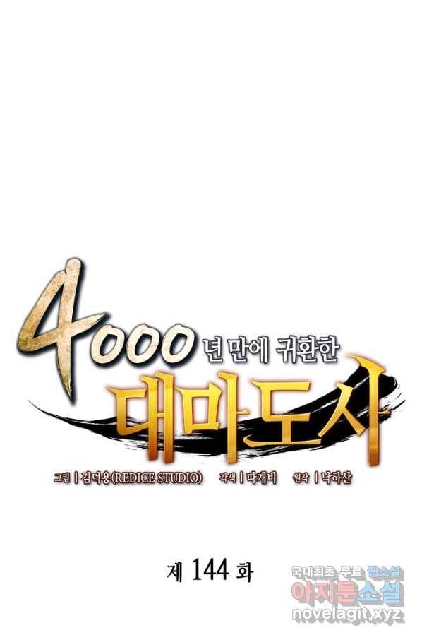 4000년 만에 귀환한 대마도사 144화 1