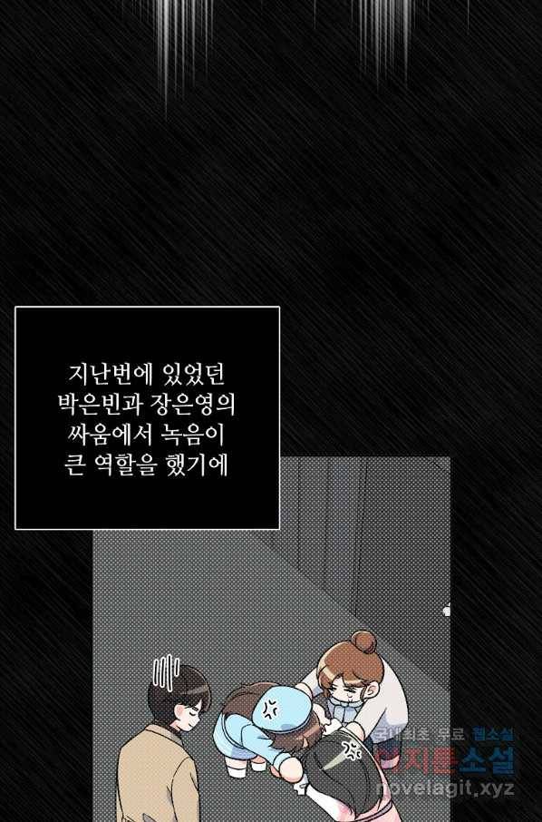 1년차 만렙 매니저 64화 13
