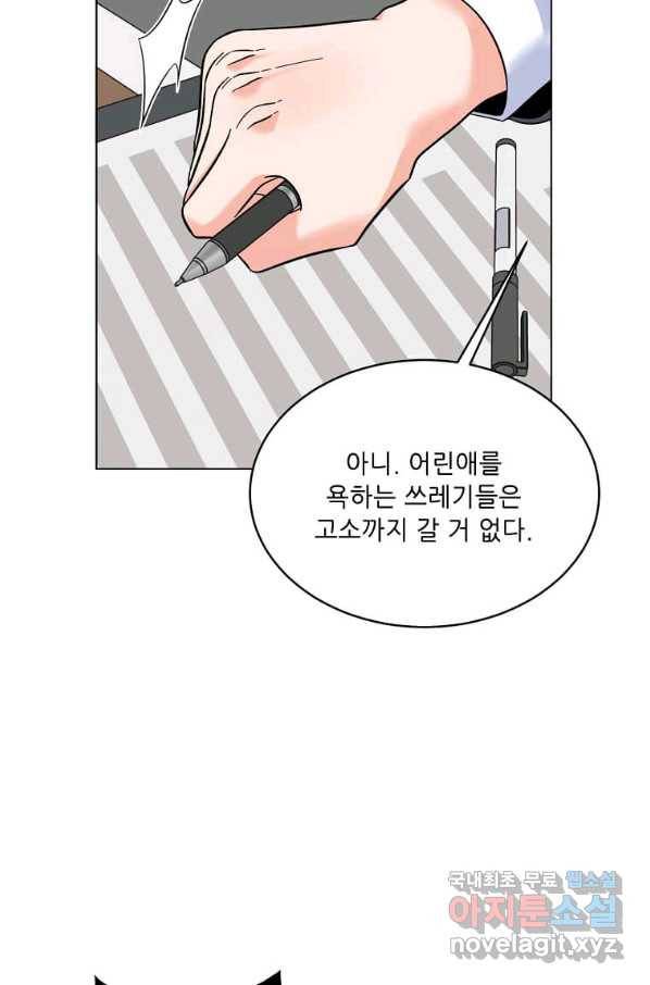 1년차 만렙 매니저 64화 84