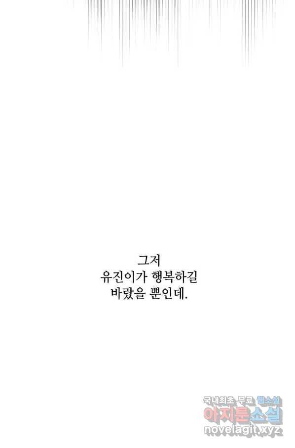 1년차 만렙 매니저 64화 100