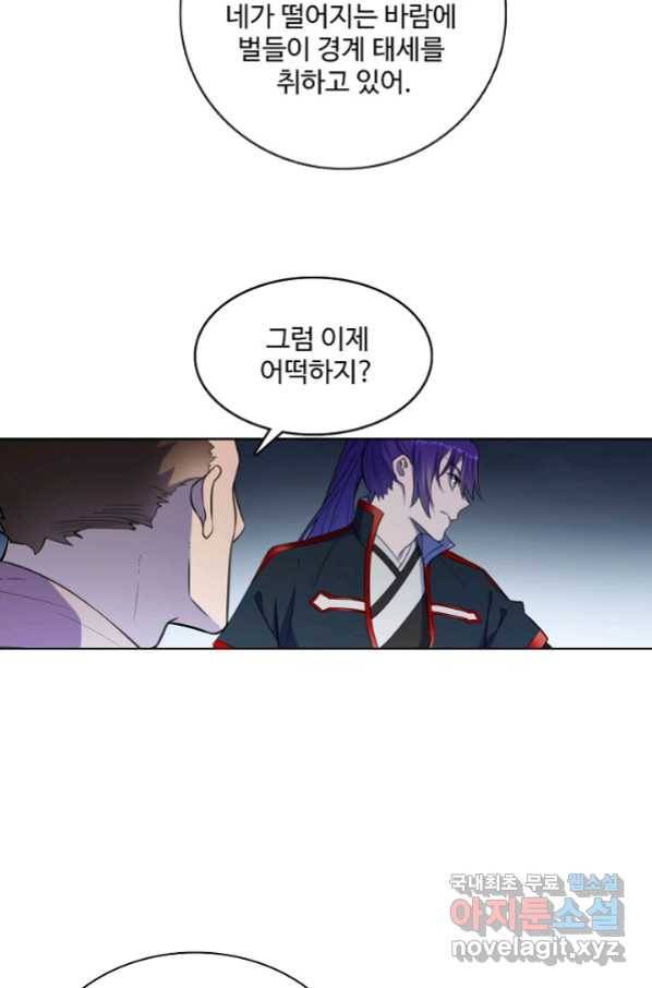 백련성신 753화 7