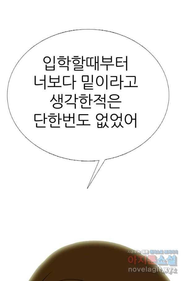 고교전설 279화 각 학교에내분 1