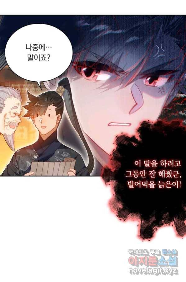 학사신공 70화 22