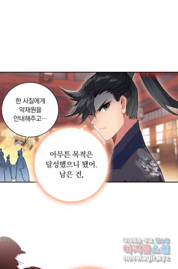 학사신공 70화 29