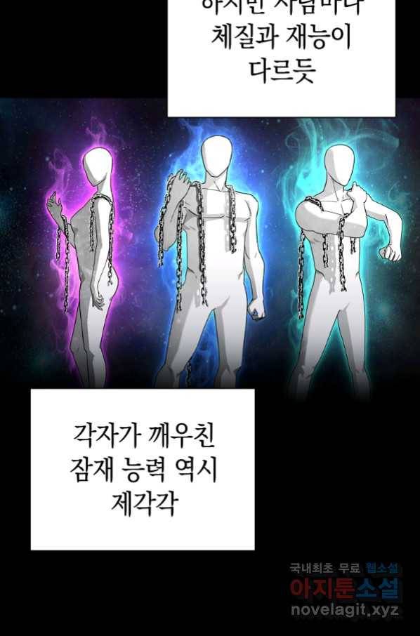 용사고교 던전공략과 2화 60