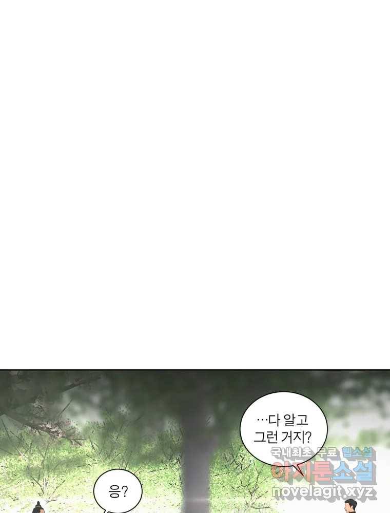 그녀의 앵무새 96화 두려움(2) 71