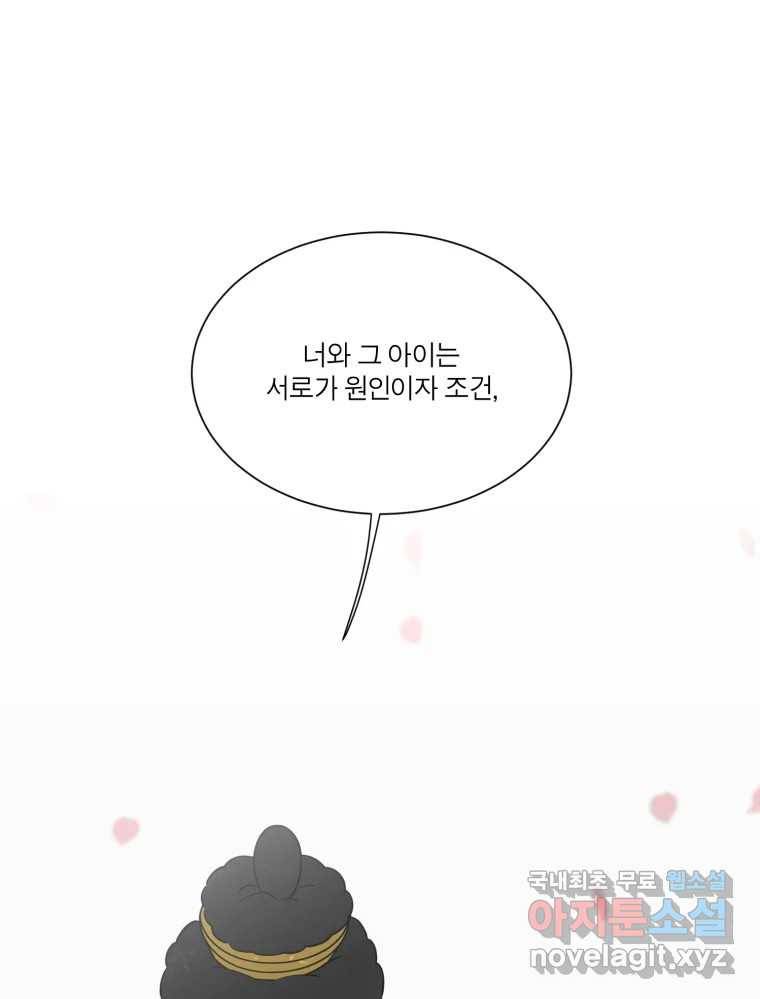 그녀의 앵무새 96화 두려움(2) 77