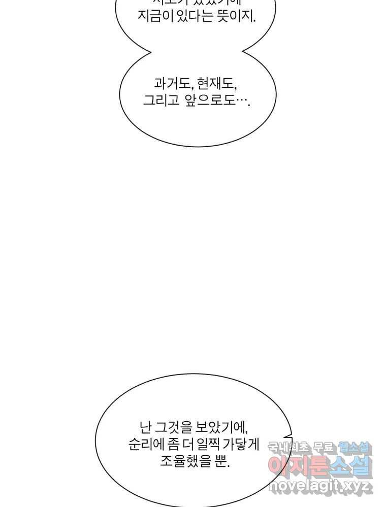 그녀의 앵무새 96화 두려움(2) 79