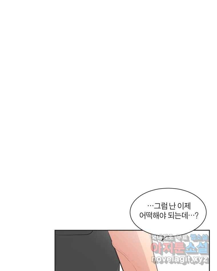 그녀의 앵무새 96화 두려움(2) 85