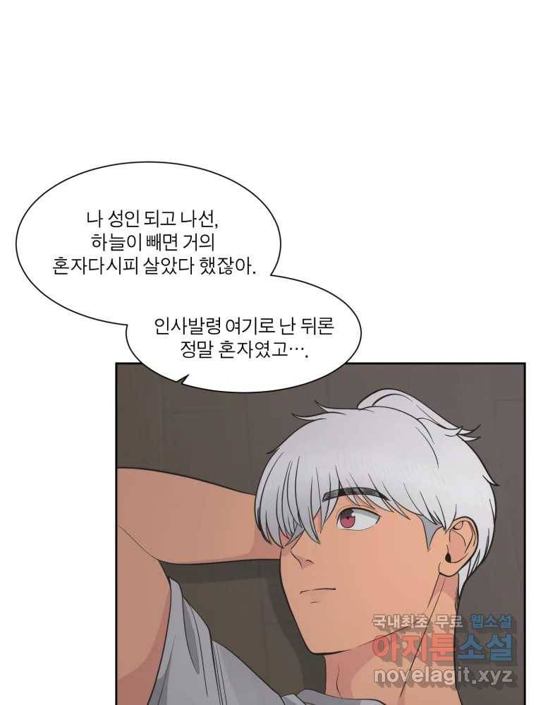 그녀의 앵무새 96화 두려움(2) 139