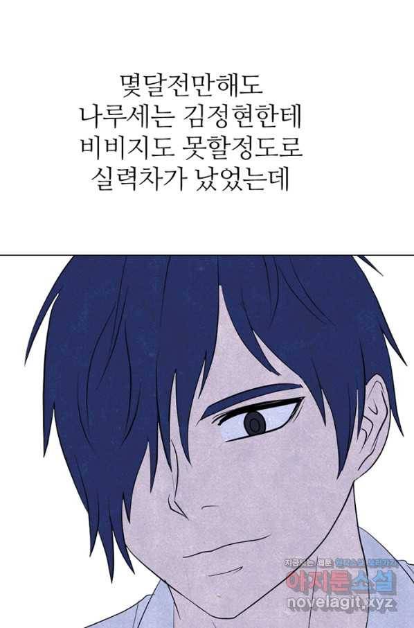 고교정점 337화 실전 대련 그 후 20
