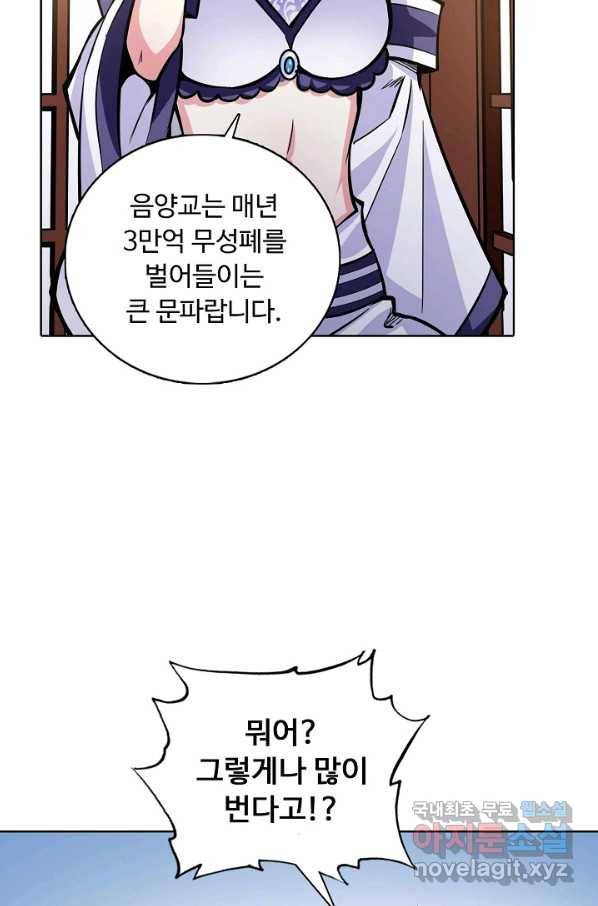 무도독존 266화 7