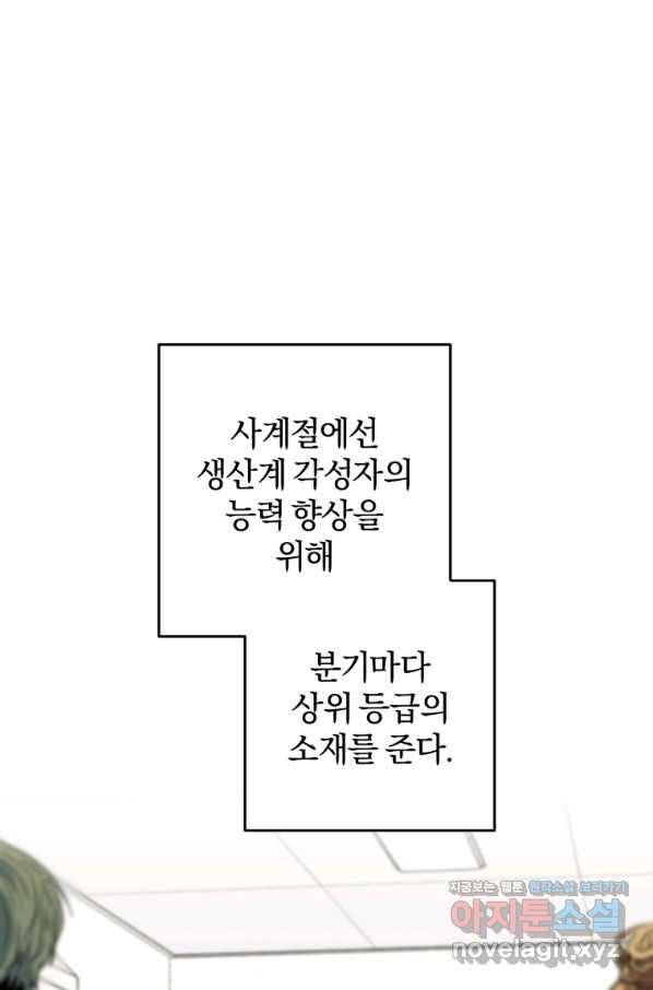 주인공의 여동생이다 20화 1