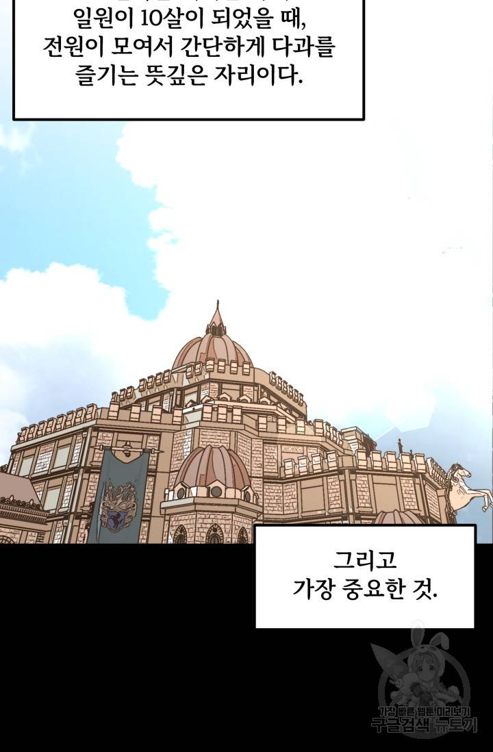 마법명가 막내아들 20화 18