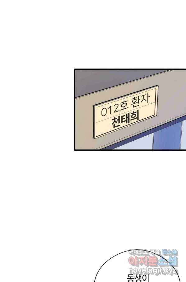 신이되다 - 크툴루신화 115화 9