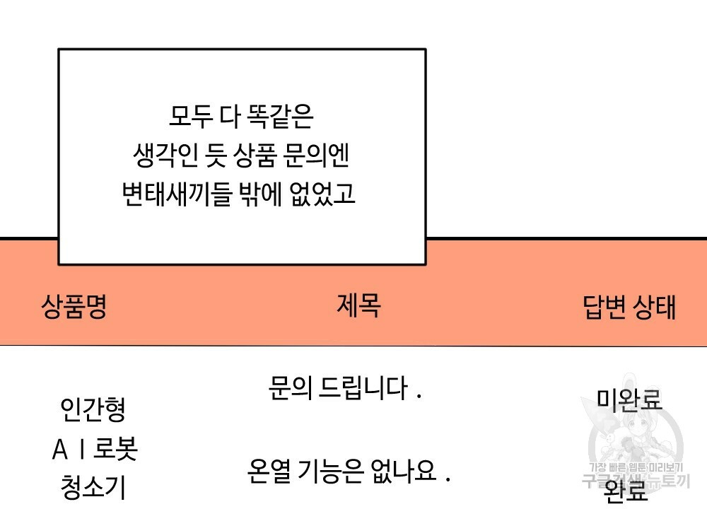 월간 가슴 로봇이여도 상관없어 1화 50