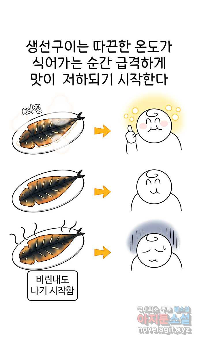 먹는 인생 83화 갈치구이 16