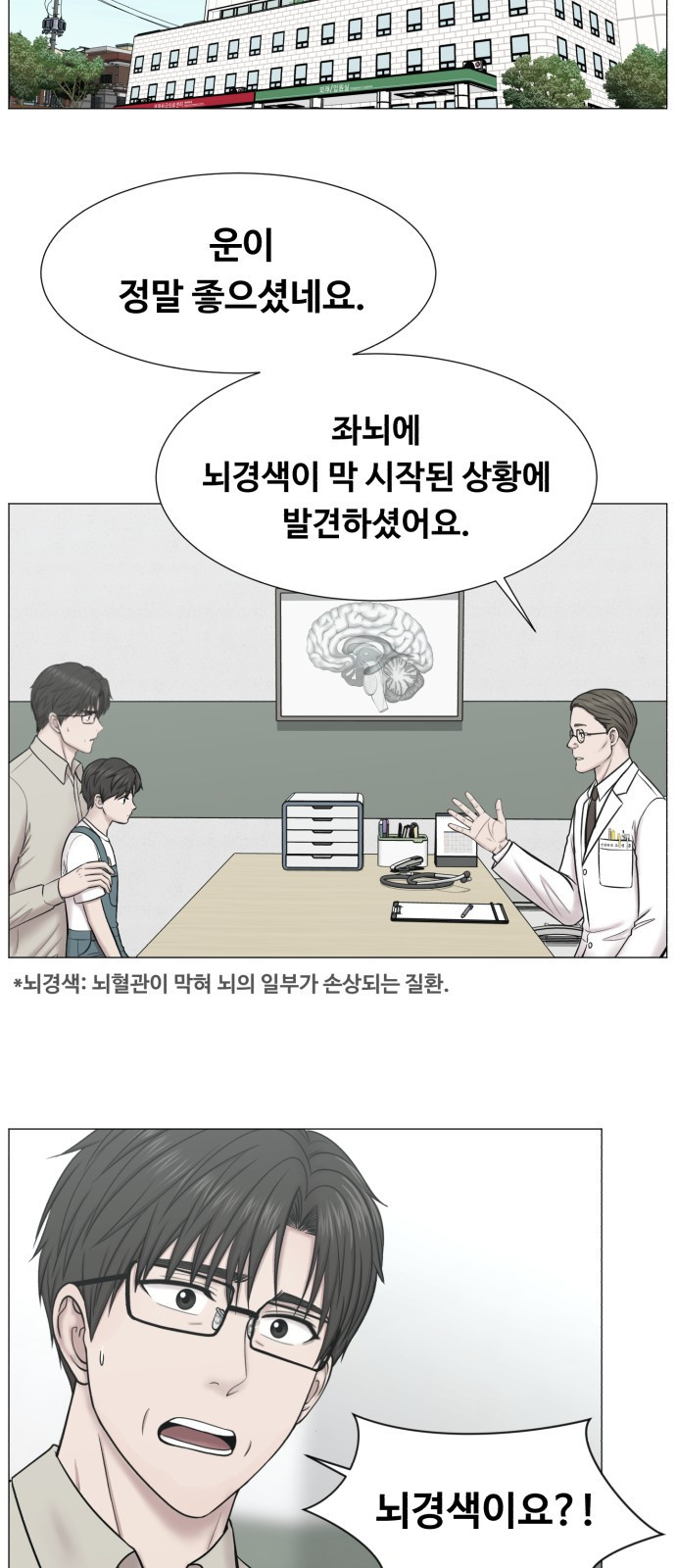 중증외상센터 : 골든 아워 외전 1화 : 미친 인턴 (1) 7