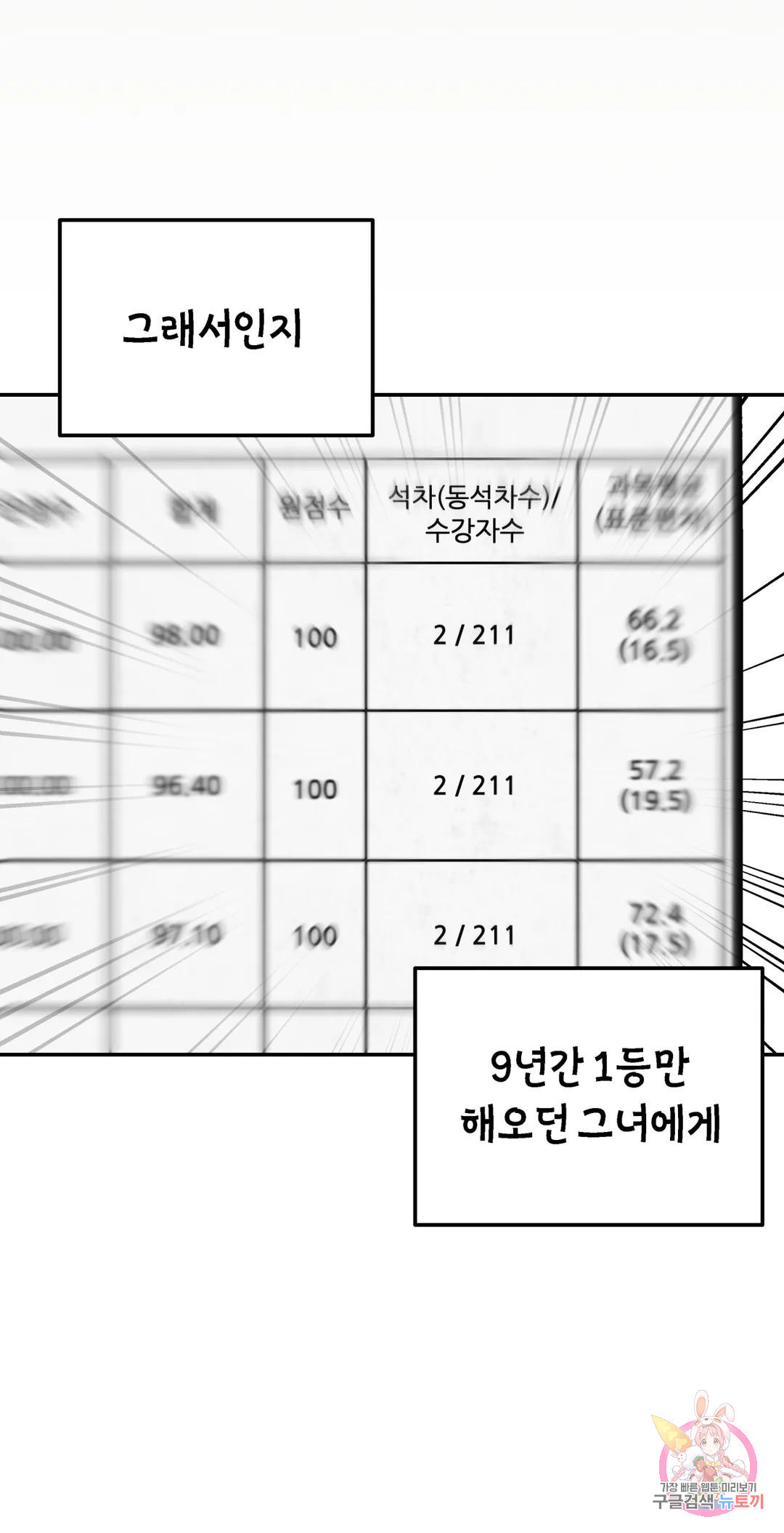 이림이야기 19화 자만 5