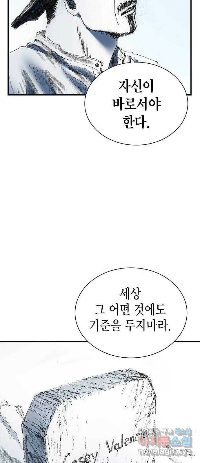 리트리츠 최종화. 천룡 80