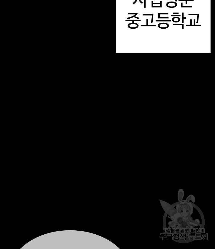 외모지상주의 421화 20