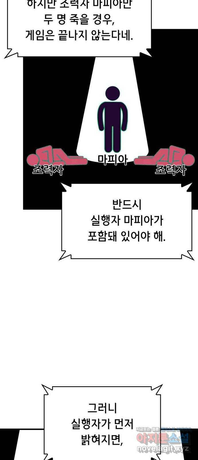 밀실 마피아 게임 29화. 두 번째 게임의 무대 33