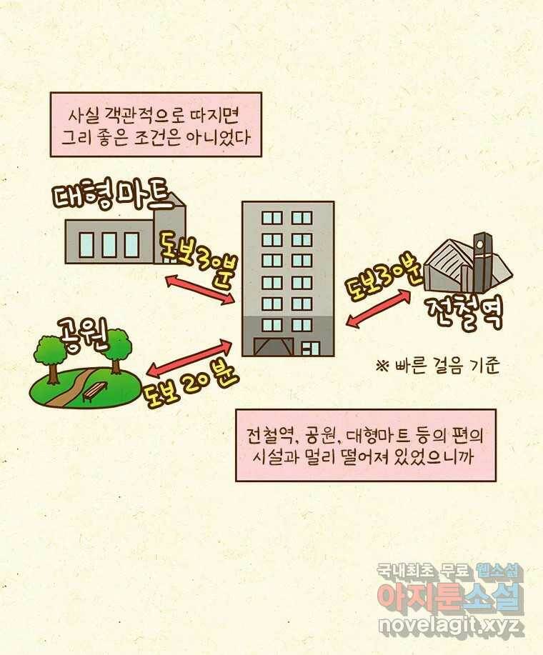 반지하셋방 300화 남향 7