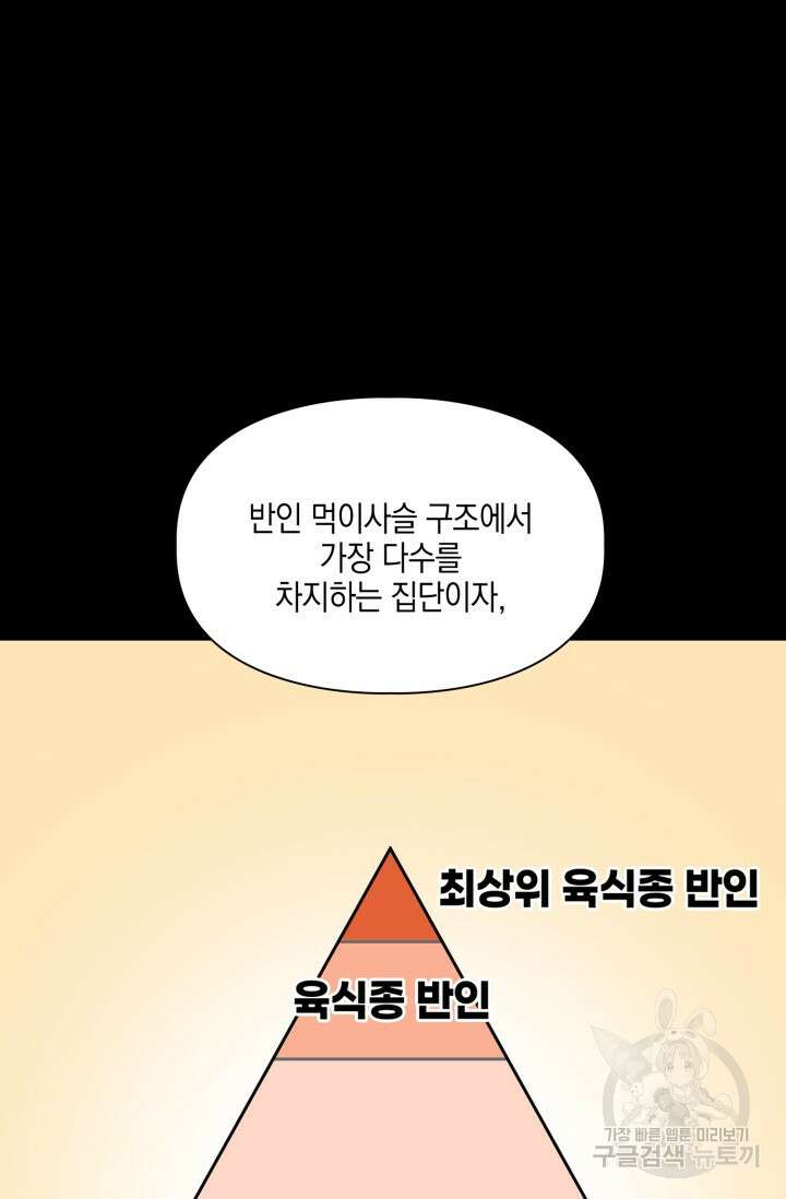 BAITS(베이츠) 58화 10
