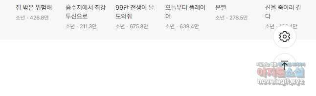 전설 헌터로 키워지는 중입니다 116화 39