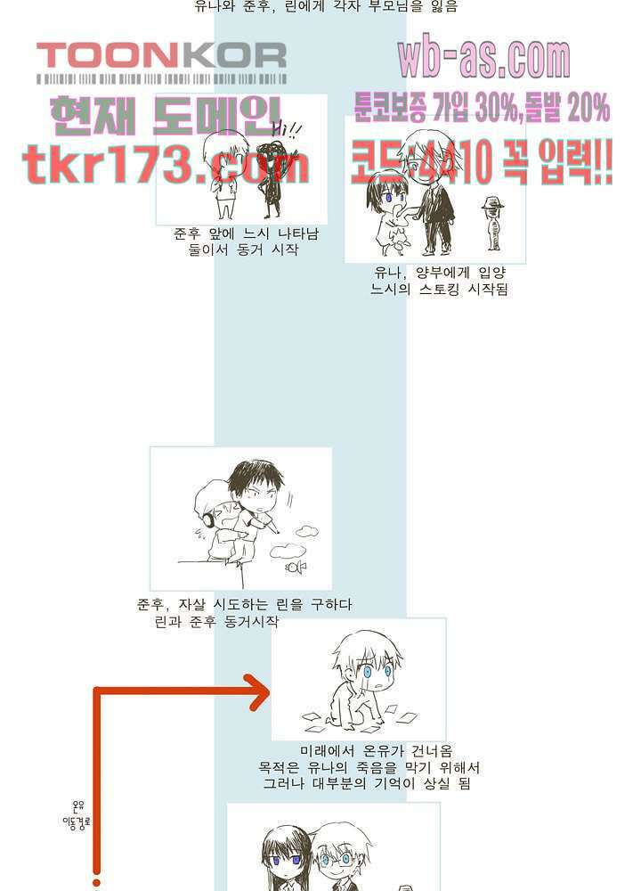 메트로놈 62화 39