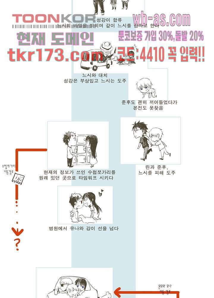 메트로놈 62화 41
