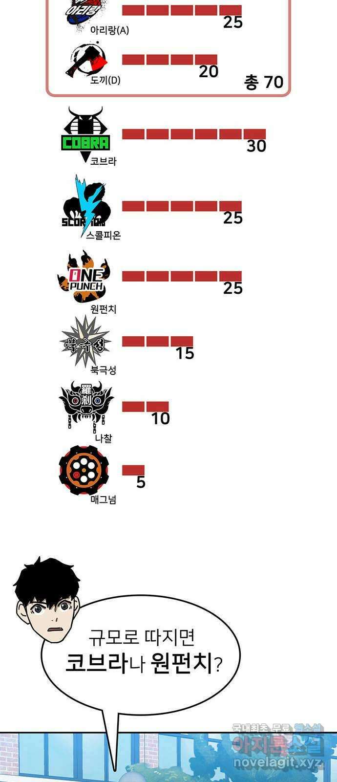 쌈빡 33화 43